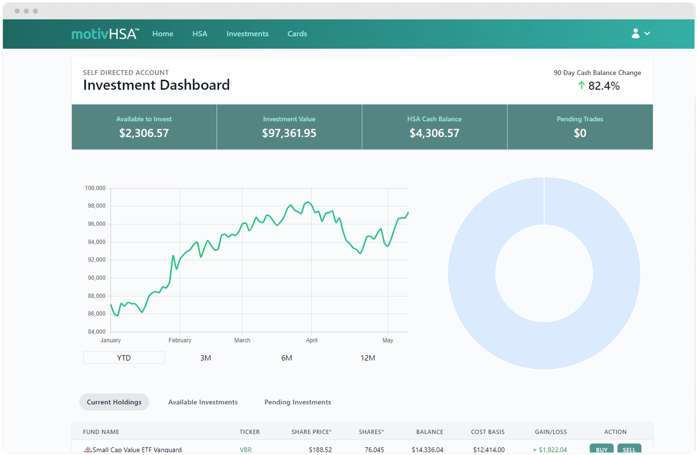 investment_dashboard